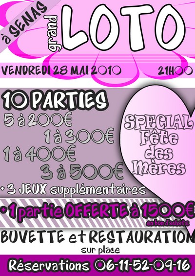 Association LOTO